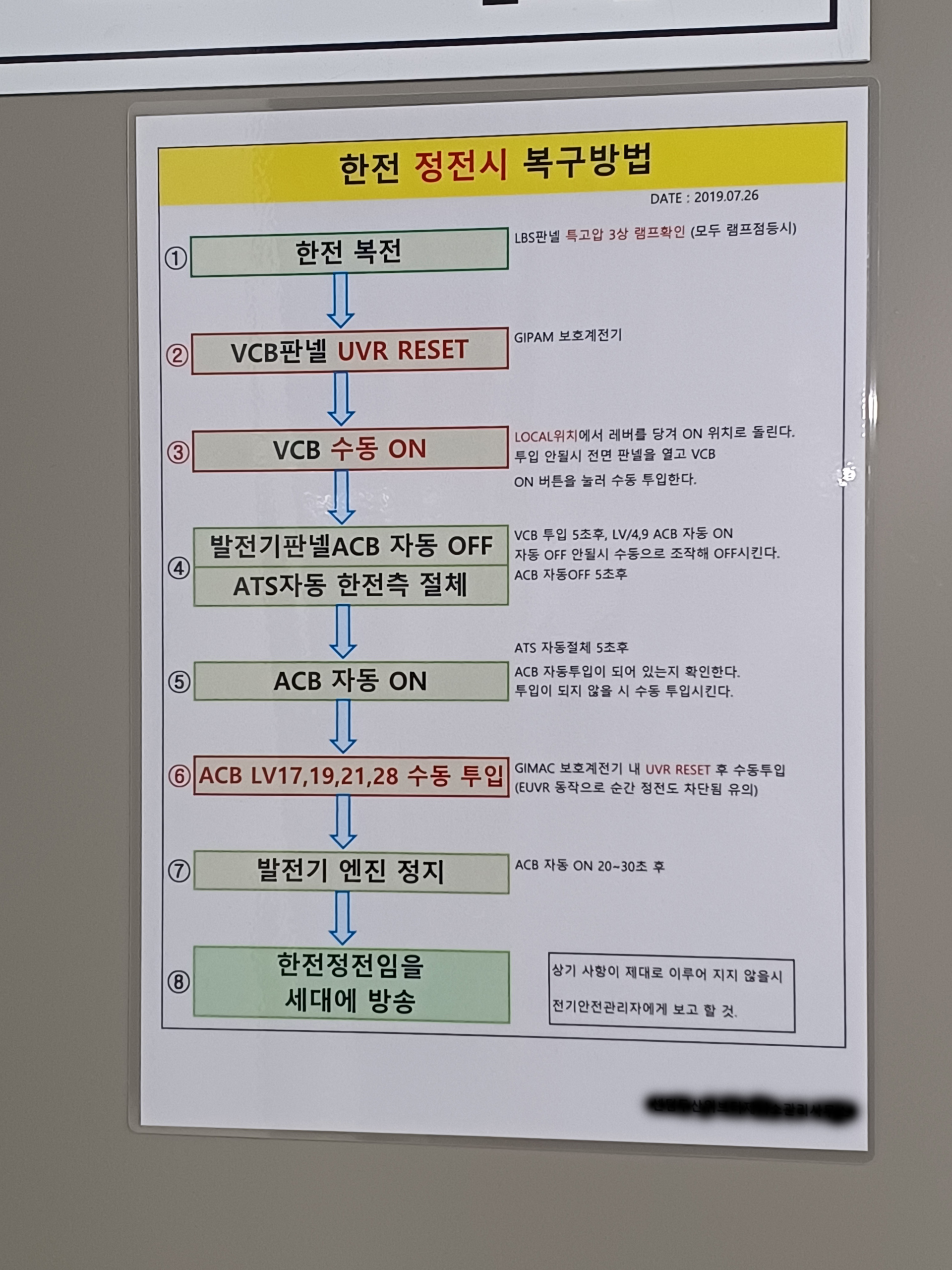 [아파트 초임 전기과장] 첫 출근 전 갖춰야 할 ‘필살기’ 체크리스트
