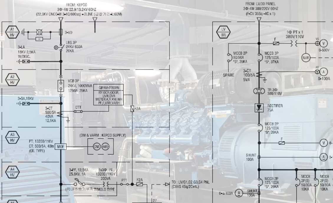 [직무고시 시리즈 #01] 전기안전관리자 직무고시 완벽 가이드: 총론 및 체크리스트 (양식 다운로드)
